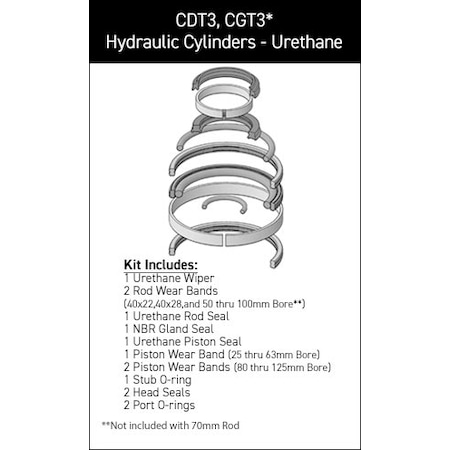 Rexroth - After Market Parts Hydraulic Cylinder Repair Kit- SK-I-U-10-22.00x40.00 R961008005